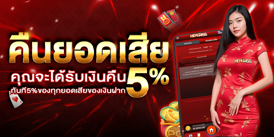 HENG456 สล็อตออนไลน์ทางเข้าจริง ระบบใหม่ฝากถอนง่าย โบนัสฟรี 50%